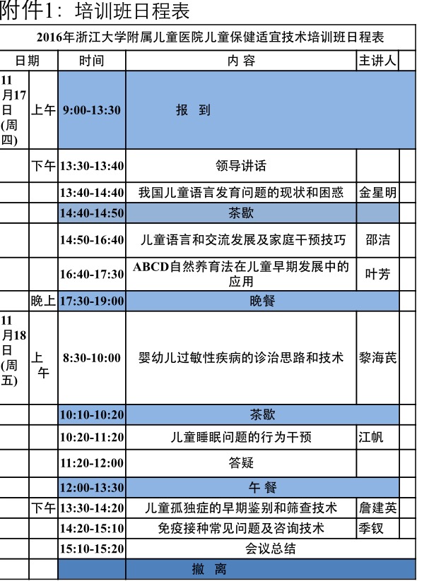 儿童保健适宜技术培训班