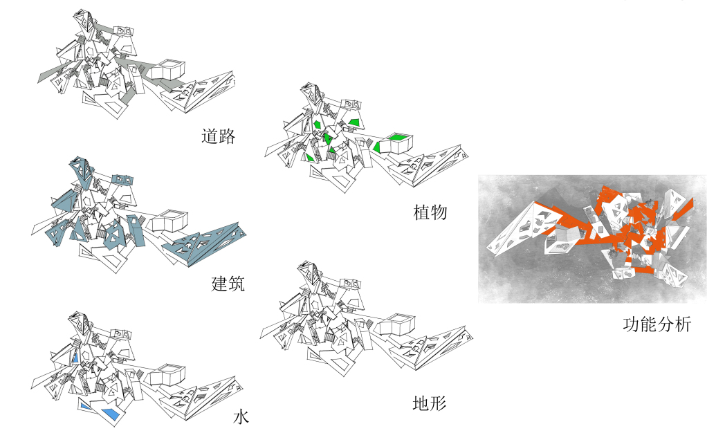 三位元素叠层分析图