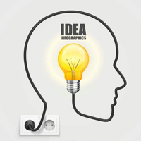 [视觉赏析]与众不同的产品广告