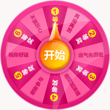 幸运大转盘  100%中奖!