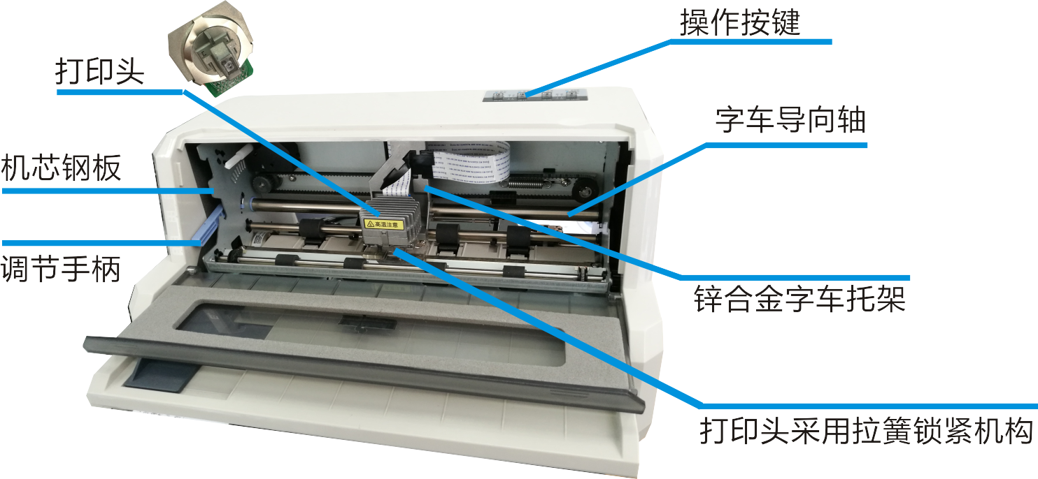二,针式打印机产品结构简介