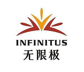 微表情读心术