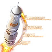 2018喜威中国 EHS年度大会