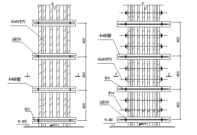 模板工程施工工艺卡