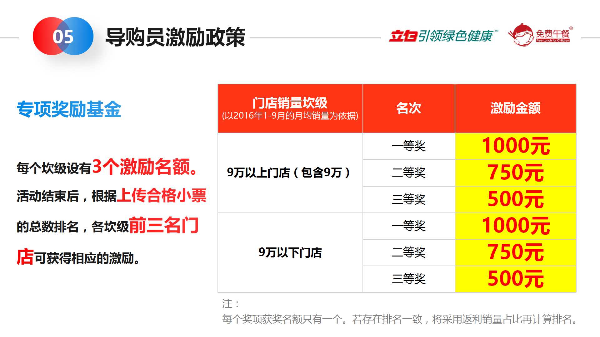 立白购物小票图片