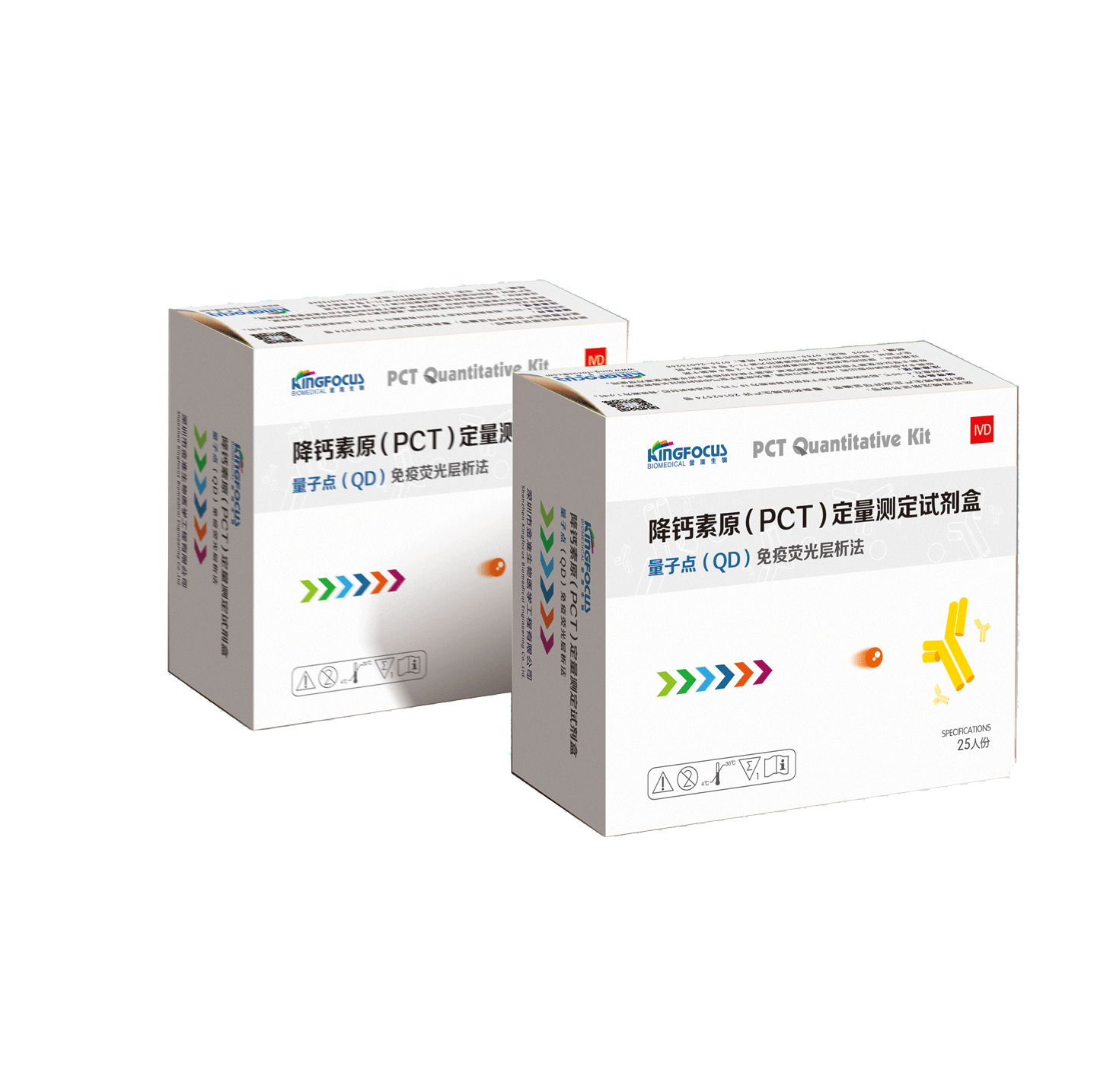 降钙素原(pct)定量测定试剂盒
