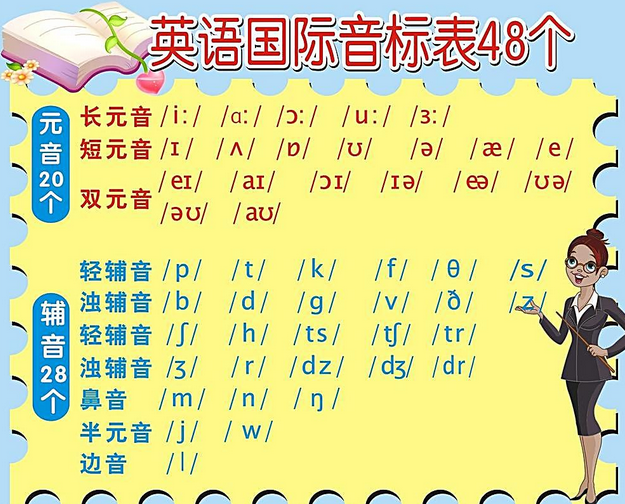 abc教育培训中心秋季招生开始啦