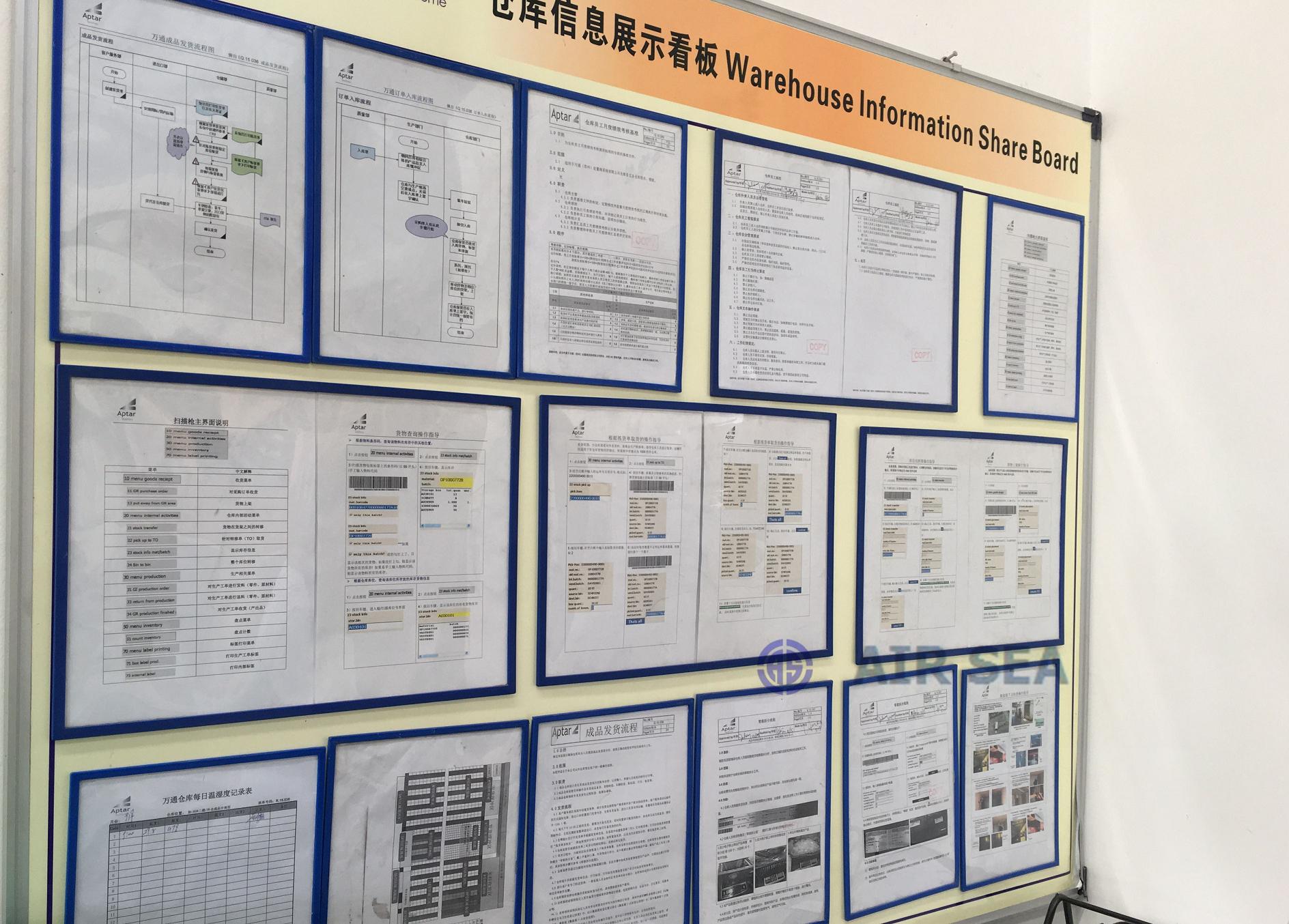 设备定位 3库内清洁 4持续性改善 执行看板管理: 1每日工作项目 2